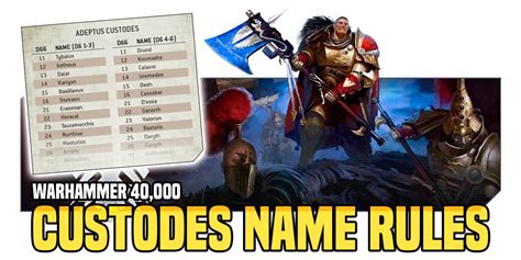 40k name generator